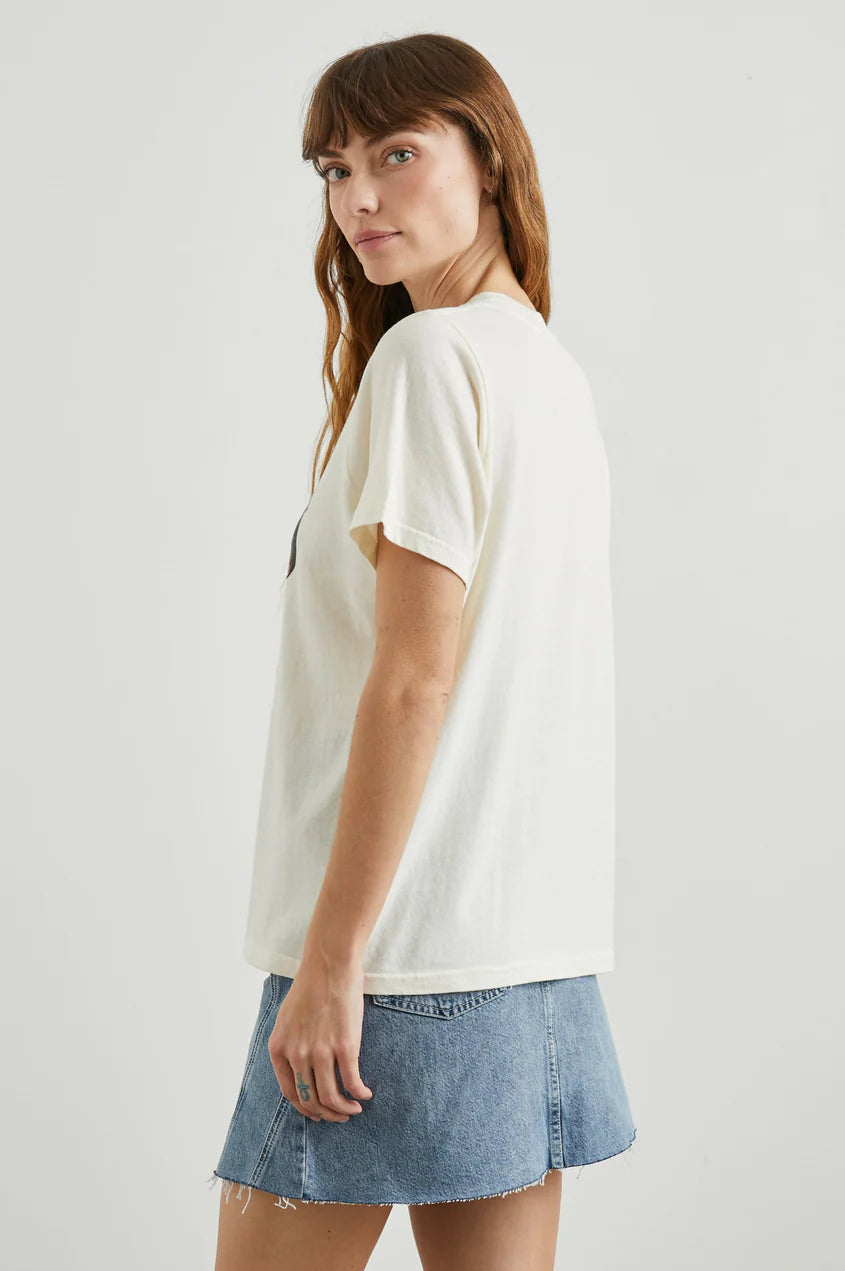 Tshirt Rails Carte postale