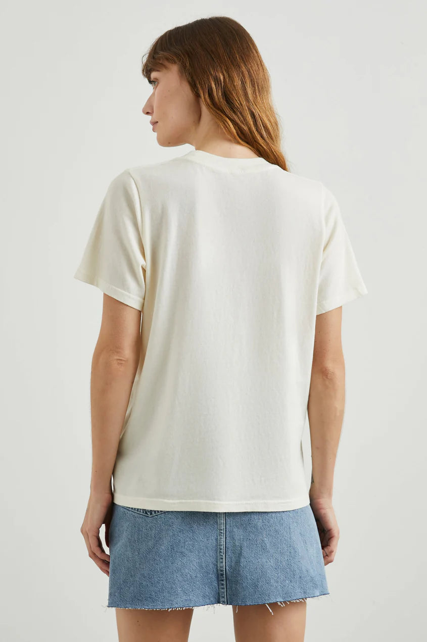 Tshirt Rails Carte postale